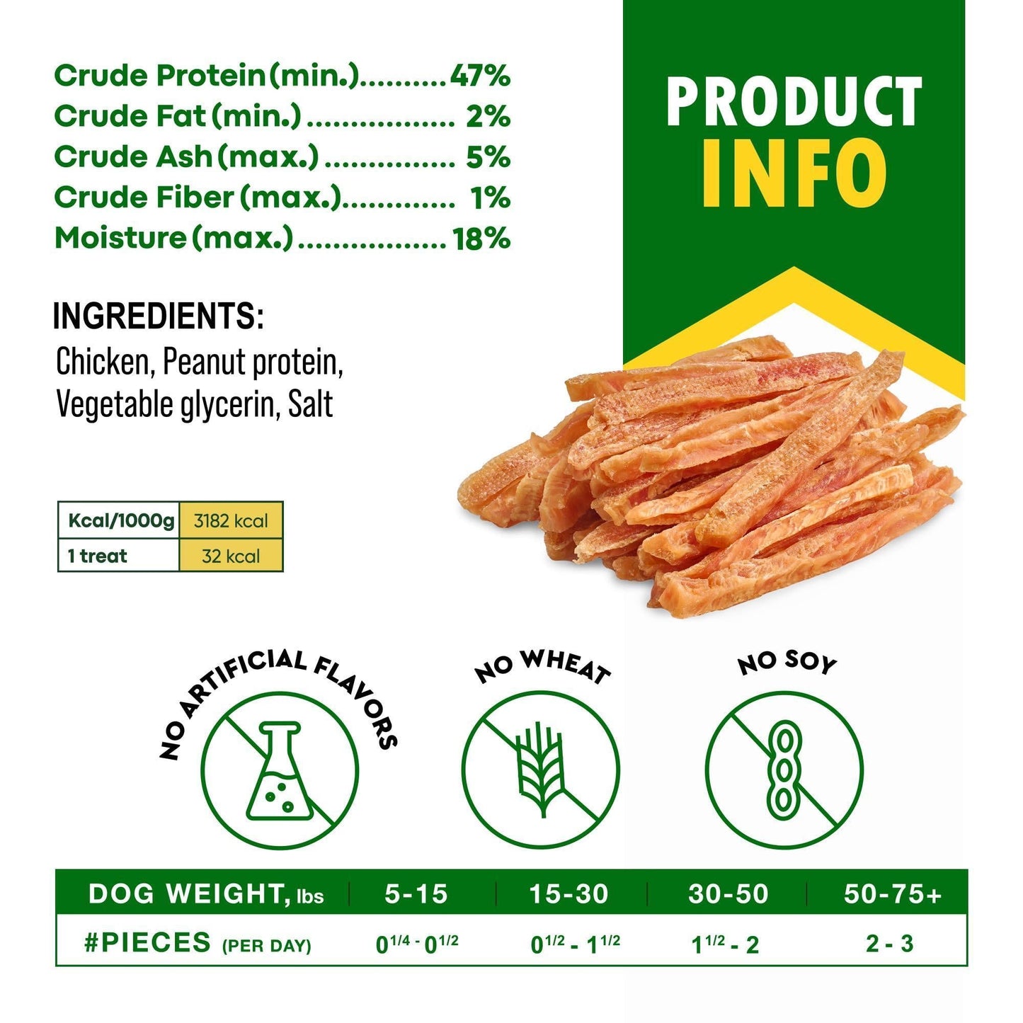 Human-Grade Chicken Strip Treats — 10.6 oz