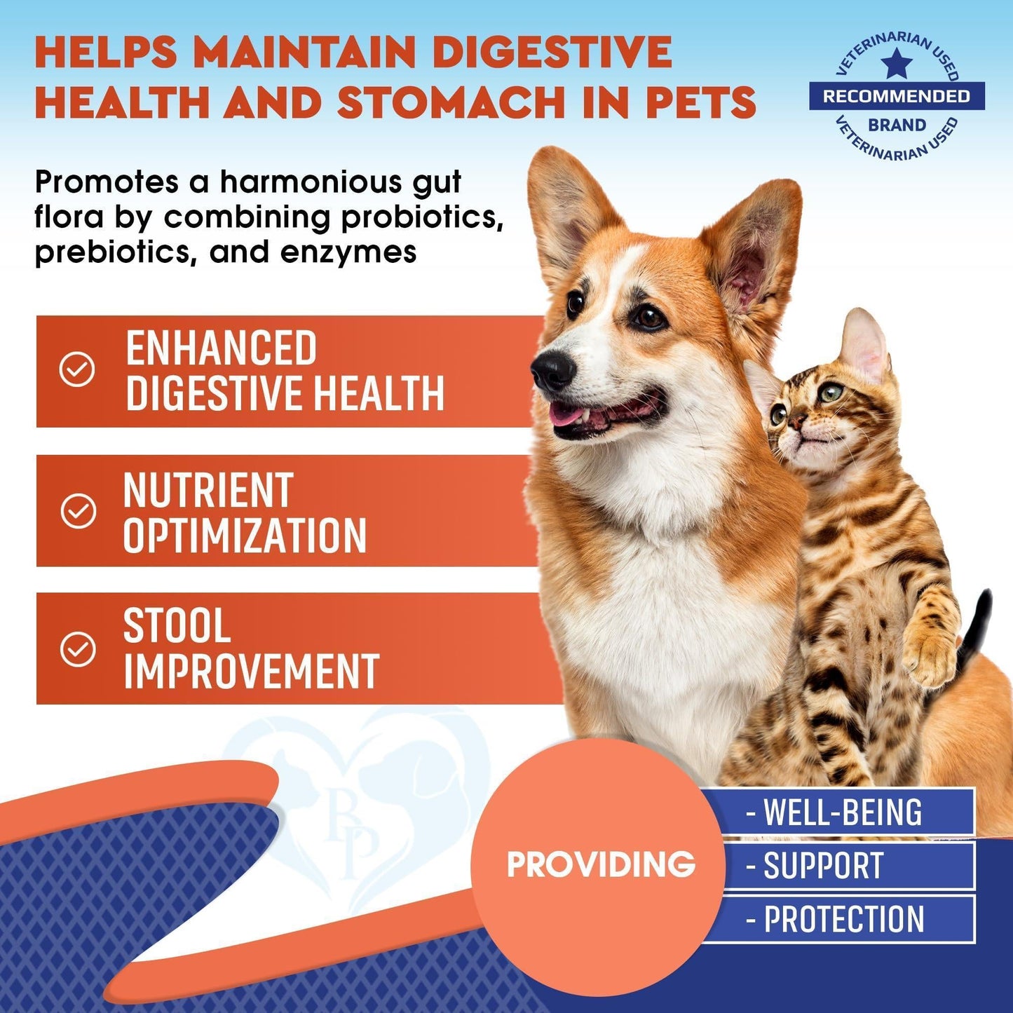 Probiotic & Prebiotic Blend for Dogs & Cats