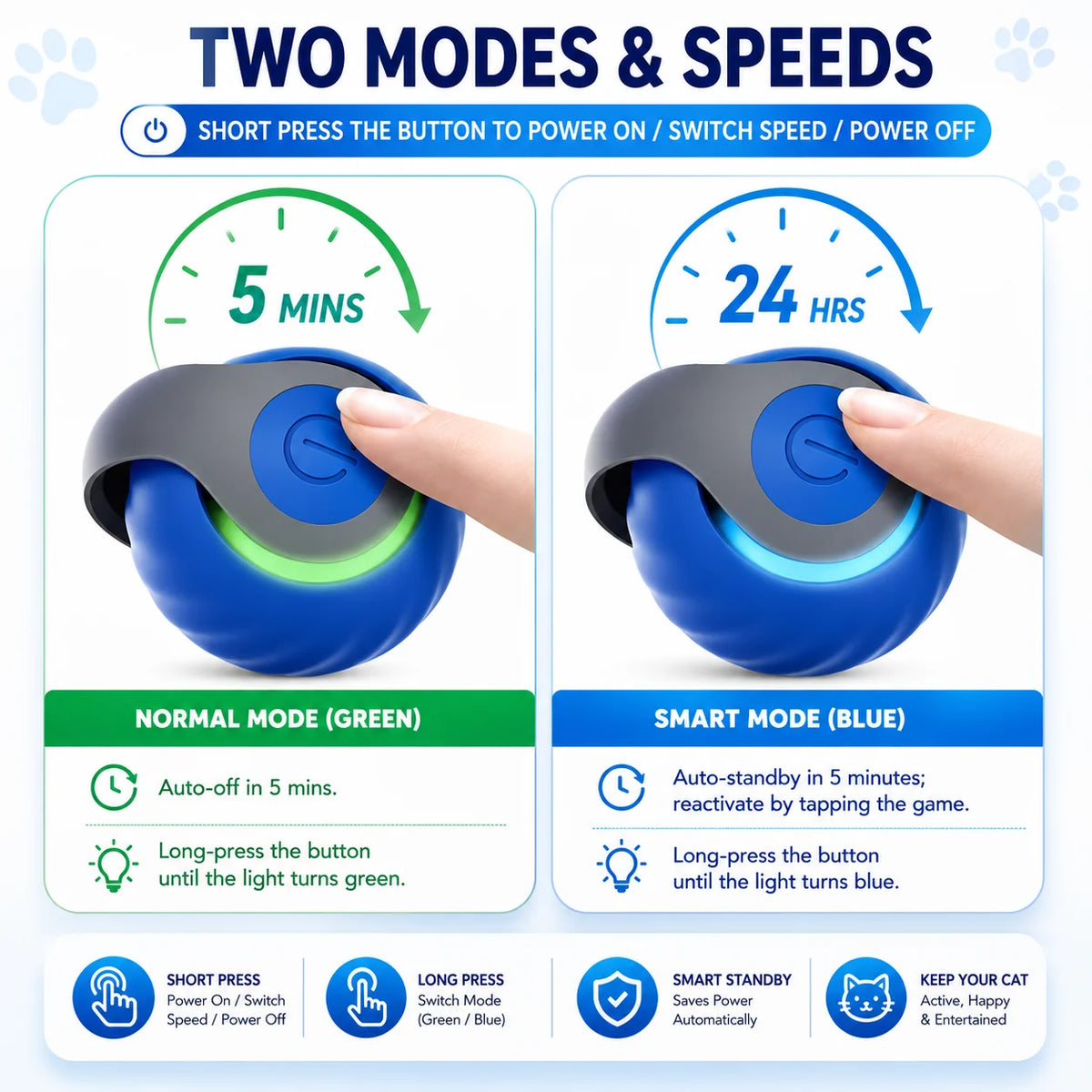 Interactive cat ball toy two modes and speeds button controls