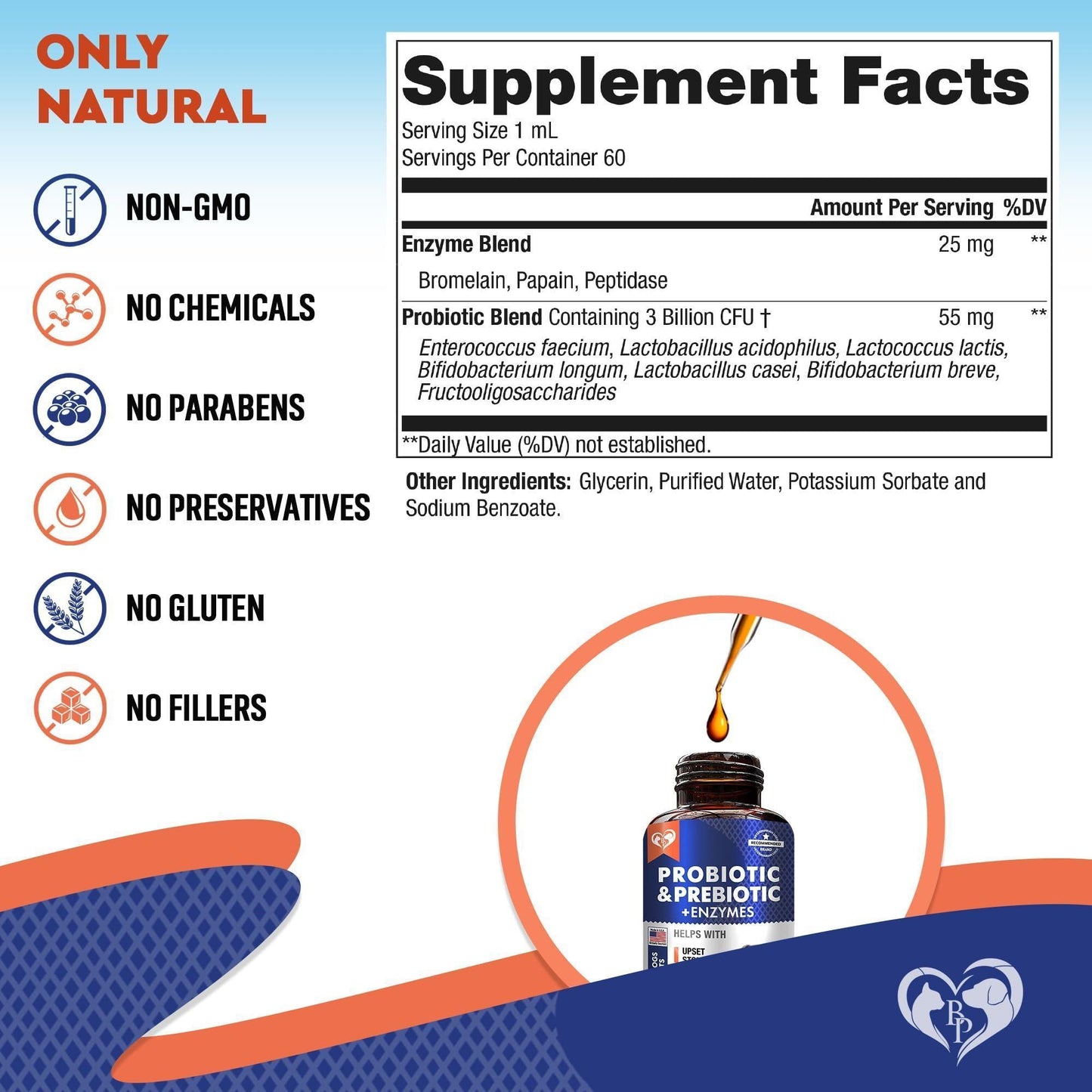 Probiotic & Prebiotic Blend for Dogs & Cats